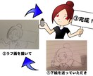 あなたのオリジナルキャラクターを作成します 会社のイメージキャラクターとしていかがですか? イメージ1