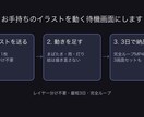 お手持ちのイラストを動く待機画面にします レイヤー分け不要・3日納品｜1枚絵が呼吸する5秒ループ イメージ3