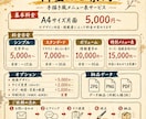 温かみあるメニュー表を作成します お店の雰囲気に合わせて選べる4スタイル イメージ10