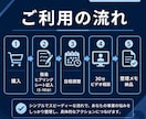 中小企業診断士が30分で事業の悩みを整理します お試し3,000円｜中小企業診断士｜次の打ち手をその場で提示 イメージ7