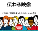 質の高いアニメーションを使った紹介映像を作ります 元大手企業クリエイティブチームの映像ディレクターが作ります イメージ1