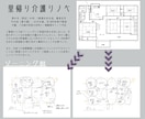 建築士が現場目線でリフォーム・リノベ案作ります 建築会社相談の前やプランの再考に。建築士が最適解を導きます。 イメージ2