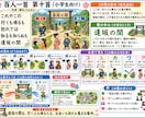 発達特性に寄り添う百人一首音読指導をします 発達障害・グレーゾーンのお子さまにも対応 イメージ2