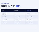 維持費ゼロで予約が入るHPをお作りします 個人サロン・小さなお店の方へ。 イメージ7