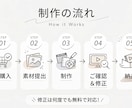 手描きのぬくもりで ふたりの物語を作ります 【結婚式オープニングムービー】他にないデザイン！ イメージ7