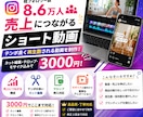 1本3,000円〜 ショート動画の編集をします フォロワー8.6万人の現役インスタグラマーがサポート イメージ1