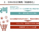ビジネス系YouTubeの原稿、スライド作ります ビジネスや自己啓発用の動画の作成支援! イメージ4