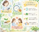 noteで何が売れるか分からない時間を終わらせます 現状の悩みを送るだけ！超高密度のノウハウを即納品 イメージ3