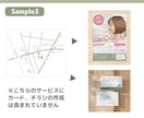 分かりやすいカラー地図制作します 修正無制限　チラシ、DM、HPなどに使用できます イメージ3