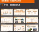 ビジネス向け！パワーポイント資料を作成します 大企業から個人事業主まで実績多数！プロデザイナーが作成を代行 イメージ5