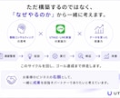UTAGE・LINEの集客・販売戦略を設計します 売上につながる集客・顧客導線を一緒に設計 イメージ5