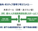 あなたの「思い」を応援します ★限定5名★働き方、エンゲージメント施策を10年経験！ イメージ2