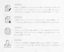 ブランド価値を高める上質なミニマルロゴを制作します 「信頼」と「品格」を表現する上質なロゴデザイン イメージ6