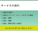 ChatGPT・Gemini業務用カスタム作ります あなただけのAIで思考の負担を減らし本来の仕事へ イメージ5