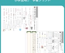1か月サポートプラン　事務代行いたします スケジュール調整や、細かな事務作業を丁寧に代行いたします！ イメージ3