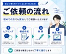 読者に伝わるSEO記事を作成します 構成から執筆まで丁寧に対応します イメージ4