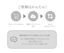 お手持ちの画像をグッズ用データに変換します 「この画像でグッズ作れる？」からご相談OK！ イメージ3