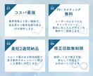格安LP｜1.5万円で売れるLPを制作します CANVAで作るから、納品後もご自身で簡単に編集OK！ イメージ2