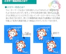 あなただけのウォーターマーク・透かしつくります 自分だけのウォーターマークで転載や無断使用を予防しませんか？ イメージ3