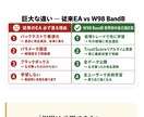 FXは予測しない。相場適応するアドバイスをします 実弾を使わず仮想検証で相場を学習 イメージ6