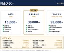 M&Aソーシング用ロングリストを100社作成します 銀行・M&A仲介・投資責任者の経験で、 有力な候補先を発掘 イメージ5