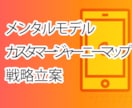 サービスを向上・改善するUI/UXをコンサルします プロのアプリ開発ディレクターが イメージ2