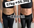 体脂肪の計り売りします 〜2kg2万円（女性限定）〜最長120日サポート イメージ1
