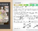 西谷流手相鑑定から仕事・財運・ご縁！鑑定いたします 過去・現在・未来の歩みから、明日への希望【ほしの囁き限定】 イメージ6