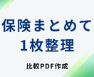 加入中の保険内容を1枚で整理します 保障・保険料・重複を一覧で見える化 イメージ1
