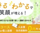 魅力が伝わるバナーを制作致します 丁寧なヒアリングでお客様に寄り添います イメージ6