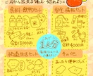 集客UP！！可愛くて目立つPOPデザイン作ります 手書きPOPがホッと心を掴む・温かいイラスト仕様でお手伝い イメージ5