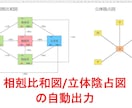 算命学の命式表／鑑定書の自動生成ツールを提供します 使命星、循環法、守護神、相剋比和図、局法なども算出します。 イメージ2
