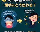 英文がネイティブにどう伝わるか診断します 英文の「伝わり方」が心配な方へ。安心して送れる英文に イメージ1