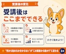 Claude Codeで自社業務を1つ自動化します 経営者向け｜事前に伺った1つの業務を90分で形にします イメージ4