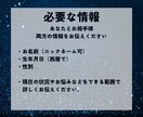 相手の本音　彼の気持ち、霊視でお伝えします 恋愛で迷い、相手の本音、相手との未来が気になるあなたへ イメージ8