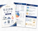 家計のムダを見える化！家計診断レポートを作成します FPが収支・保険・住宅ローン・老後資金を診断します イメージ2