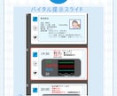 一般病棟の急変シミュレーション研修資料を作成します 急性期20年の現役看護師が病棟に合わせて設計します イメージ4