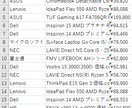 データを収集してExcelやCSVでお渡しします 単純作業はプログラムに任せましょう イメージ1