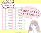 SEO対策込み！ブログ記事の添削＆サイト診断します 1文字ずつ丁寧に校正し読みやすい文章へ！辛口でフィードバック イメージ4