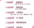 SDミニキャラ（デフォルメ）制作します 商用OK！配信・アイコン・グッズ対応 イメージ7