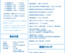 パキッと映える！デフォルメイラスト描きます 格好良いから可愛いまで幅広く対応します！ イメージ3
