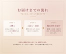 片思い｜四柱推命｜押す時期と引く時期を占います 押していいのか、待つべきなのか イメージ4