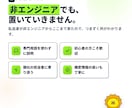 紙・Excelの手作業をAIで自動化しますます 現役経営者が自社で本番運用中｜相談〜実装まで伴走 イメージ4