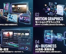 企業・サービスPR動画を制作します 文字・画像・図形が動く、印象的なPR動画を制作 イメージ1