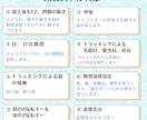安心、迅速、丁寧なLive2Dモデリングを致します 企業､個人様多数実績あり！モデリングに迷ったらお任せ下さい！ イメージ3