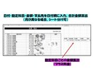 郵送対応可◎領収書・レシート整理します 丸投げOK！経費のプロにお任せください！ イメージ2