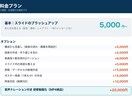 研究者が学会発表・研修スライドを仕上げます 通常3日・お急ぎ24時間対応／院内研修・教育資料も可 イメージ3