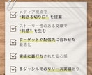 プロが成果につながるプレスリリースを作成します 現役プランナーが「強み」を引き出すPR文をプロが執筆します。 イメージ3