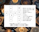 総合鑑定⭐️・恋愛・仕事・健康運を鑑定します 直感タロットでフルボボリュームな内容をお届けいたします。 イメージ5