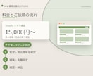 Shopifyを開業できる状態まで構築します 商品登録から決済設定まで、売り始められる形にします イメージ4